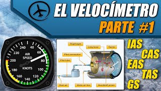 El Velocímetro y las Velocidades en Aviación [upl. by Arakawa179]