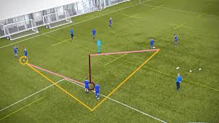 Overlap Passing Training Drill  Football Coaching  What It Takes [upl. by Cobb]