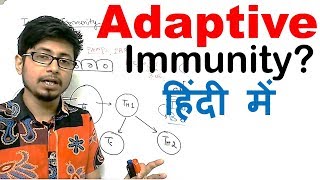 Adaptive immunity in Hindi [upl. by Bergess]