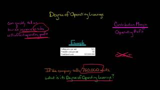 Degree of Operating Leverage Example [upl. by Amalie]