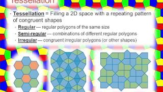 Tessellation [upl. by Rochus]