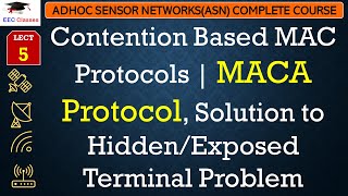 L5 Contention Based MAC Protocols  MACA Protocol Solution to HiddenExposed Terminal Problem [upl. by Nyad]