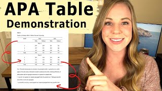 How to create an APA formatted Table in Google Docs FULL TUTORIAL [upl. by Davie]