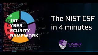 The NIST Cybersecurity Framework summary [upl. by Jaffe]