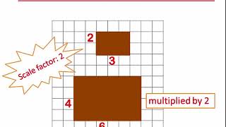 Enlarging and Reducing Shapes [upl. by Ramsdell]