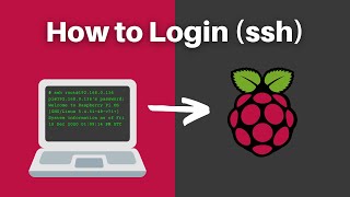 How to Enable SSH on a Raspberry Pi and connect via IP [upl. by Sungam298]