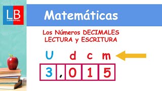 Los Números DECIMALES LECTURA y ESCRITURA ✔👩‍🏫 PRIMARIA [upl. by Melanie]