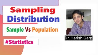 Sampling Distributions Concept [upl. by Woehick]