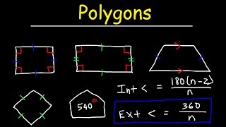 Polygons [upl. by Alverson]