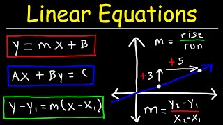 Linear Equations  Algebra [upl. by Ellegna]