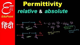 Relative Permittivity and Absolute Permittivity  video in HINDI  EduPoint [upl. by Chloe]