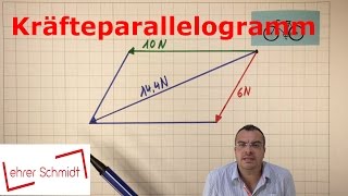 Kräfteparallelogramm  Mechanik  Physik  Lehrerschmidt [upl. by Emeline]