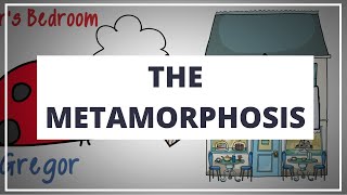 THE METAMORPHOSIS BY FRANZ KAFKA  ANIMATED SUMMARY [upl. by Cristiano]