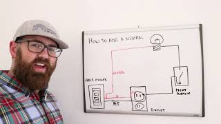 Adding A Neutral Wire To A Light Switch  How To [upl. by Aicnatsnoc797]