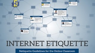 Internet Etiquette Netiquette Guidelines for the Online Classroom [upl. by Atikan]