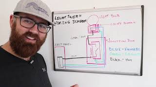 Light Switch Wiring Diagram [upl. by Ainej]