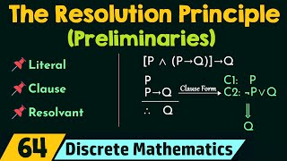 The Resolution Principle Preliminaries [upl. by Donoho]