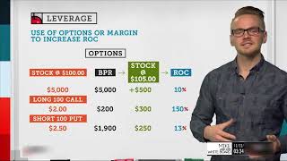 Leverage Explained  Options Trading Concepts [upl. by Suiradel]