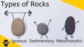 Types of Rocks IgneousSedimentaryMetamorphic Rocks [upl. by Jenness]