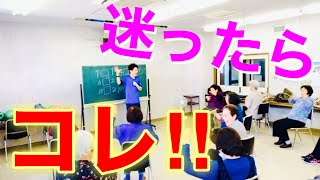 【高齢者脳トレ体操】盛り上がる！鉄板脳トレをお見せします！！【介護予防】 [upl. by Otrebron]