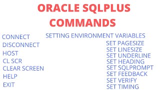 SQLPLUS Commands Part 1 [upl. by Aubyn209]