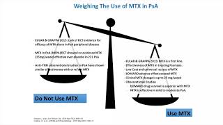 Update in Treatment of Psoriatic Arthritis [upl. by Oiziruam]