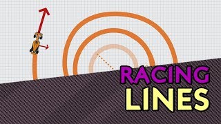 Racing Lines explained [upl. by Hakan523]