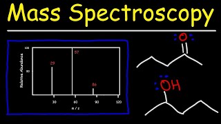 Mass Spectrometry [upl. by Atikahs]