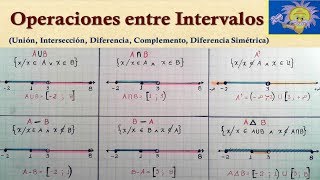 OPERACIONES ENTRE INTERVALOS  Union Interseccion Complemento Diferencia  Juliana la Profe [upl. by Oigimer]