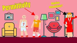 Permittivity and Relative permittivity [upl. by Airotna]