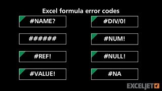 Excel formula error codes and fixes [upl. by Leviram]