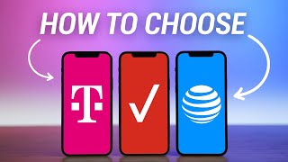 How To Pick The Right Phone Plan In 2023 [upl. by Danni]