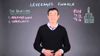 What is leveraged finance [upl. by Areht]