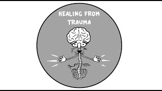 Trauma and the Nervous System A Polyvagal Perspective [upl. by Tavey549]