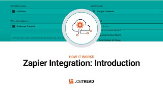 Zapier Integration Introduction [upl. by Zaragoza]