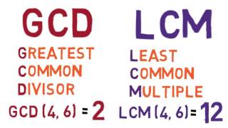 Lesson 04 Comparing the GCD and the LCM  SimpleStep Learning [upl. by Corenda]