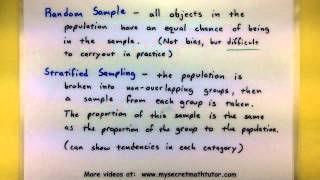 Statistics  Types of sampling [upl. by Farlee]