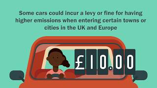 Euro 1 to Euro 6 – Euro emission standards explained [upl. by Dnomde382]