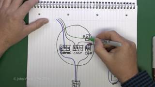 Lighting Circuits Part 1 [upl. by Enilreug]