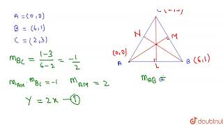 Find the orthocentre of the triangle whose vertices are 0 0 6 1 and 2 3 [upl. by Risser236]