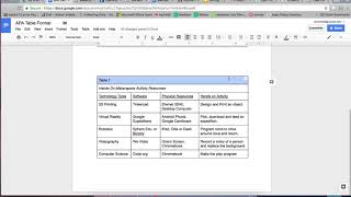 Google Docs APA Table Formating [upl. by Nazar389]