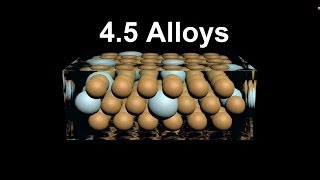 S243 Alloys SL IB Chemistry [upl. by Silohcin]