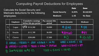 72 Calculating Payroll Deductions 1 [upl. by Eamaj]