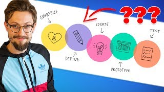 What Is Design Thinking An Overview [upl. by Eatnoid]