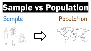 Sample vs Population  Clearly Explained [upl. by Nnaacissej181]