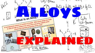 Alloys  Explained [upl. by Zimmer628]