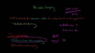 Variables Sampling [upl. by Nnayar]