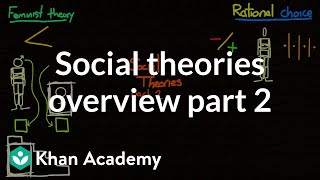 Social theories overview part 2  Society and Culture  MCAT  Khan Academy [upl. by Suirtimed]