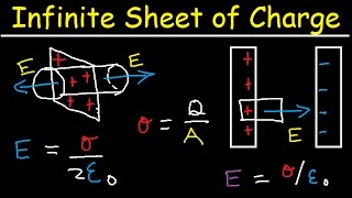 Gauss Law Problems  Infinite Sheet of Charge and Parallel Plate Capacitor  Physics [upl. by Aigil]