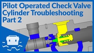 Pilot Operated Check Valve Cylinder Troubleshooting  Part 2 [upl. by Acysej]